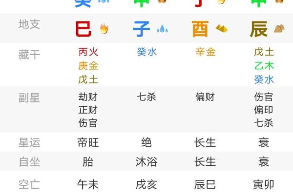 宝宝名字生辰八字算命测试