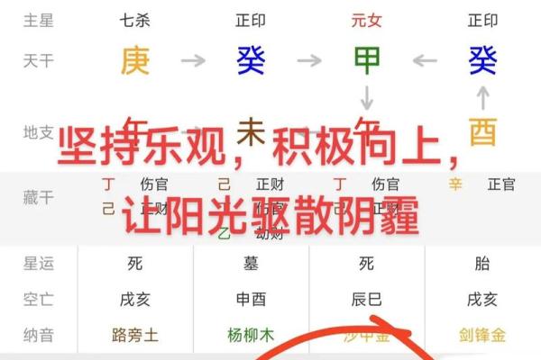 四柱八字在线排盘免费