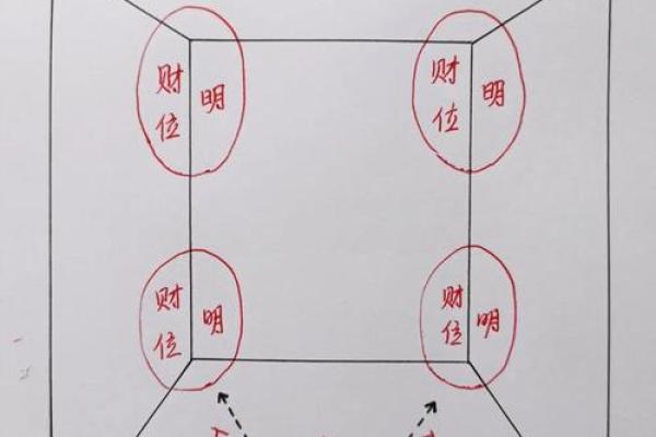 医院对面的房子办公风水