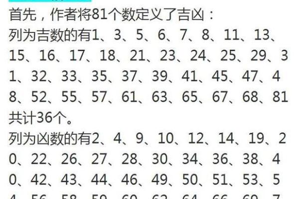 用姓名算命法测吉凶