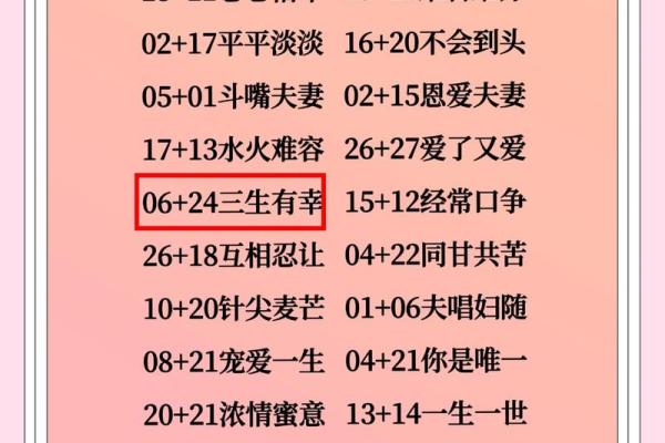 生日姻缘测试在线配对