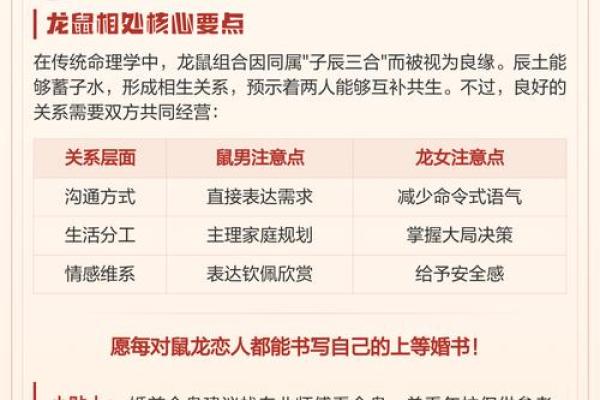 传统八字合婚的由来