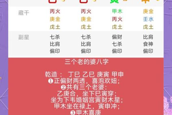 婚姻中的八字算命准吗