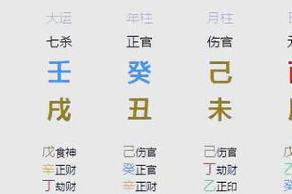 八字现二婚，如何预测和化解，婚姻乱象不再困扰