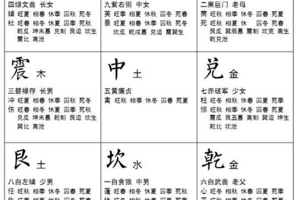 风水之图文并茂，玄机一看就懂
