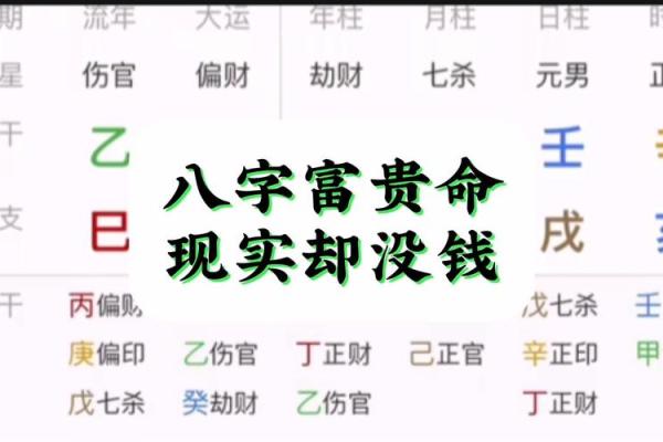 什么是女命上等命的富贵八字呢