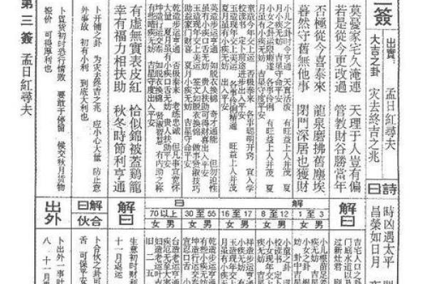 佛祖玄武灵签第三签详解