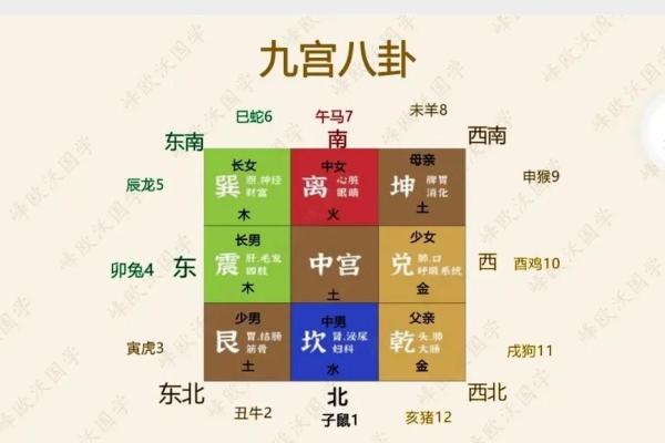八卦命理 分析容易怀才不遇的八字