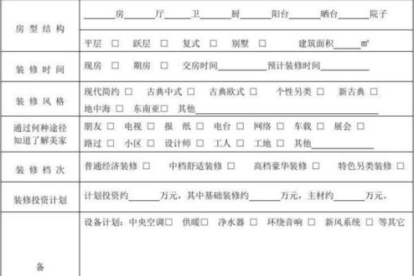 客户装修要设计师生辰八字