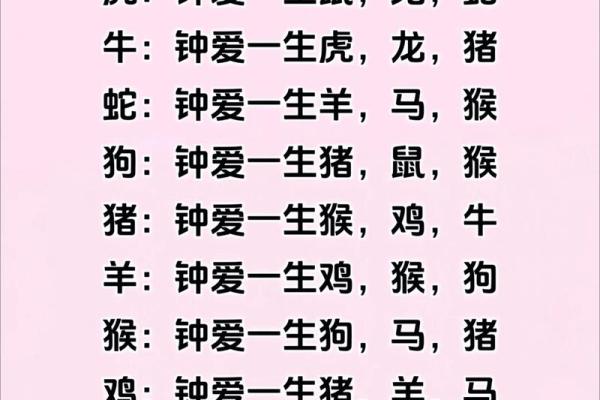 十二生肖配对算命 配婚姻八字十二生肖免费