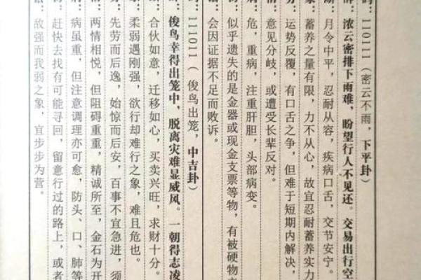 乙卯灵签详解
