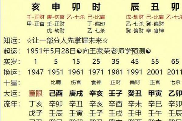八字吉凶方位查询表,生辰八字算命