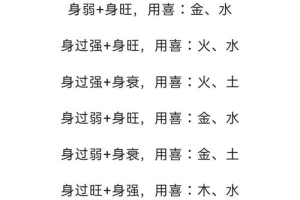 如何看八字命格喜用神