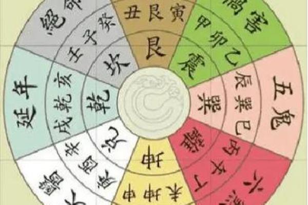 风水女人五行属什么命最好解答