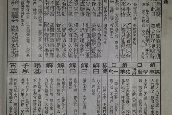 佛祖灵签第50签恋爱