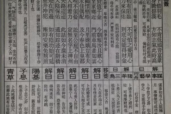 佛祖灵签第50签恋爱