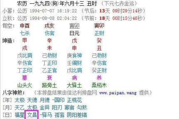 八字带文昌星的人好吗,八字带两个文昌星什么意思