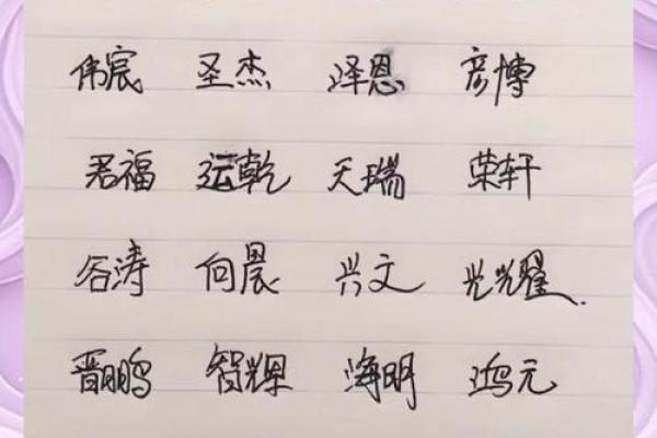 女宝宝八字起名大全集