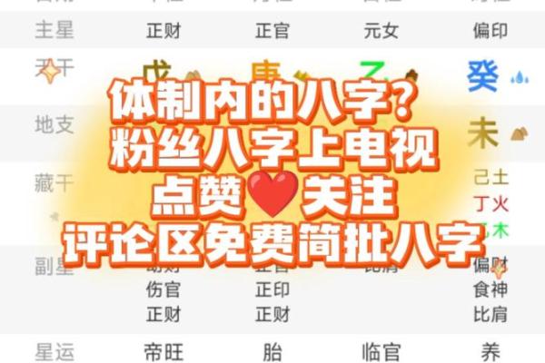 谁批八字
