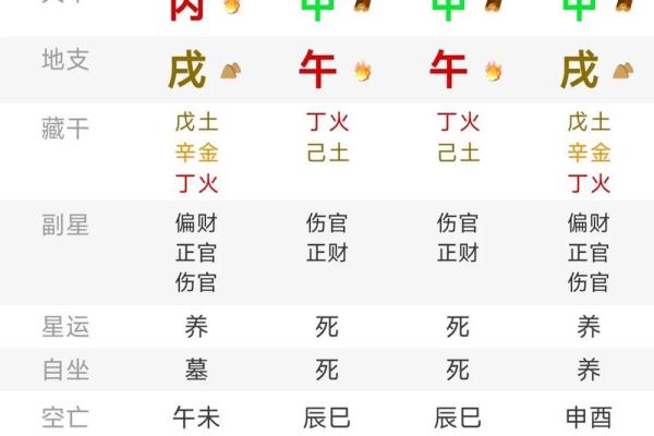 八字算命看气势，解析八字气场强弱