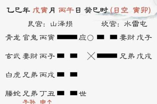 算命说运轻