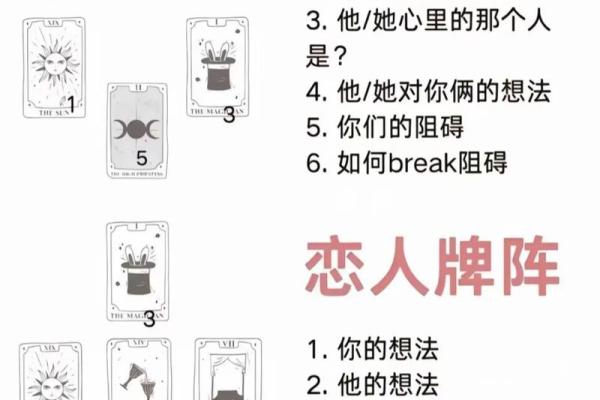 塔罗测试爱情什么时候出现