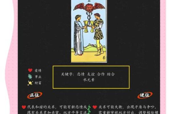 塔罗测试爱情什么时候出现