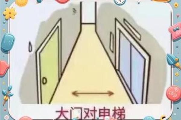 电梯风水 禁忌