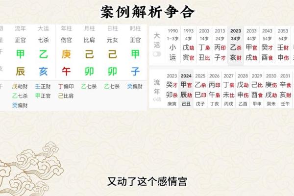 八字理解