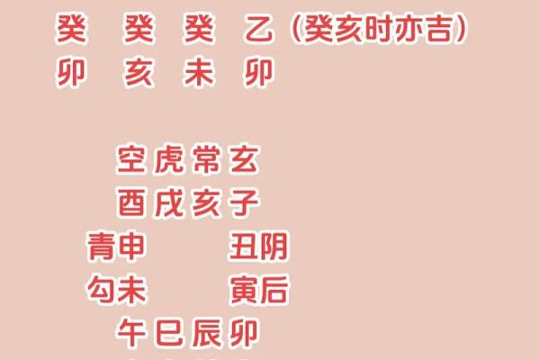 八字特别日子
