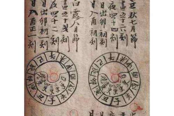 讲古代算命的书籍