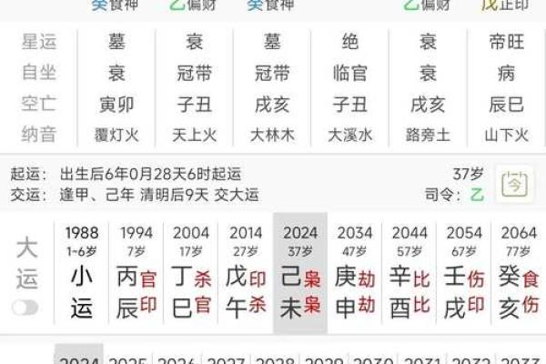 【详解犯和尚煞的八字，必看！】