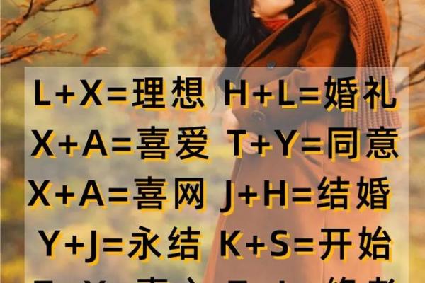 姓名缘分配对免费测试 姓名缘分测试打分 免费？