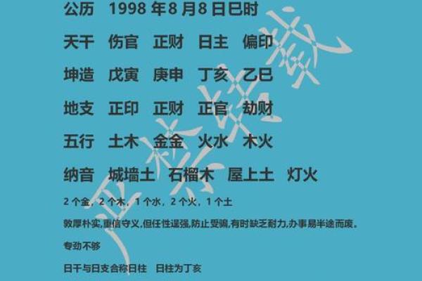 15年5月18日生辰八字