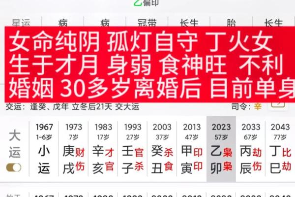 全阳八字女