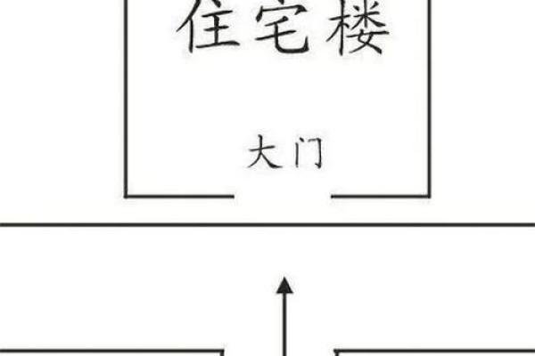 结婚福利，夫妻感情升温的风水