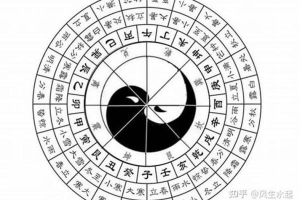 有效预防小人作乱的风水秘术