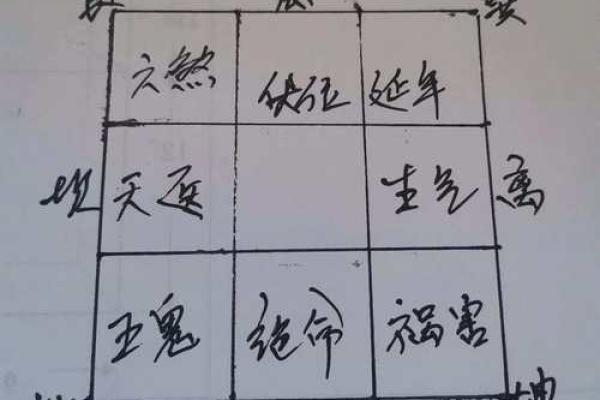 厂房风水_创业前需要准备什么