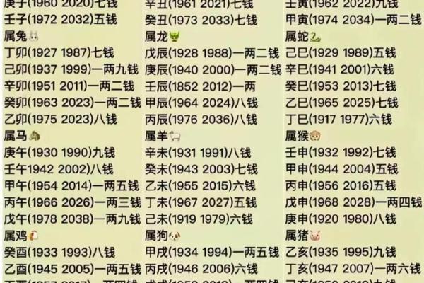算命准不准的古诗