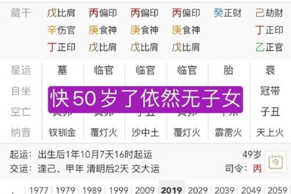 女孩子八字大是什么意思