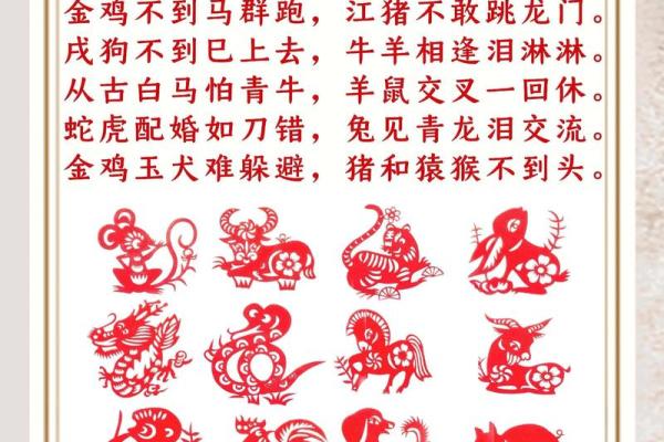 八字合婚日期选取要注意的事项