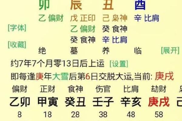 八字哪八字