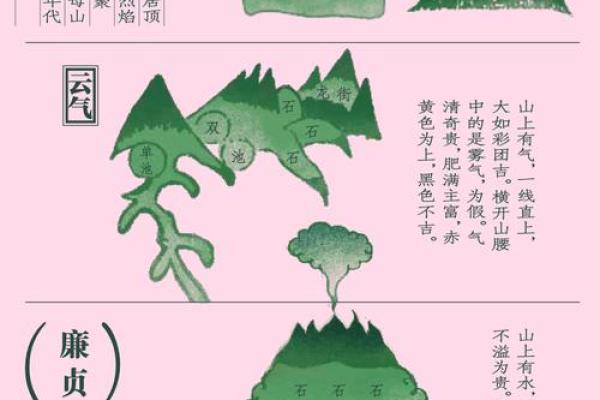 中国传统风水文化的一种神秘装饰