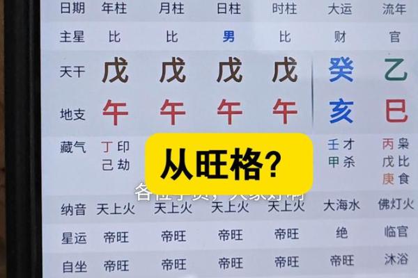 神准测试--你有旺夫运吗？