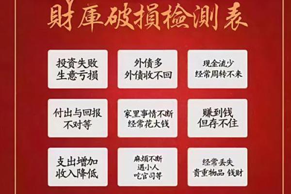 无财不富，提升财运的风水秘籍