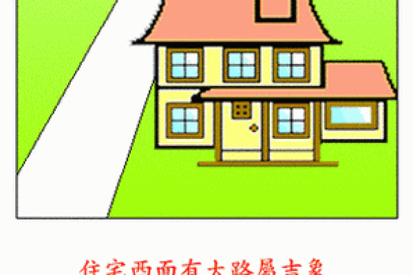宝安的房子怎么选择风水