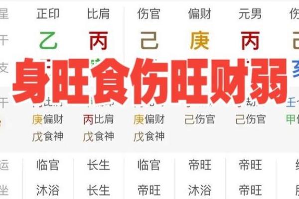 八字伤旺