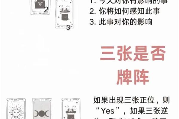 塔罗测试：春节后，你的事业如何？