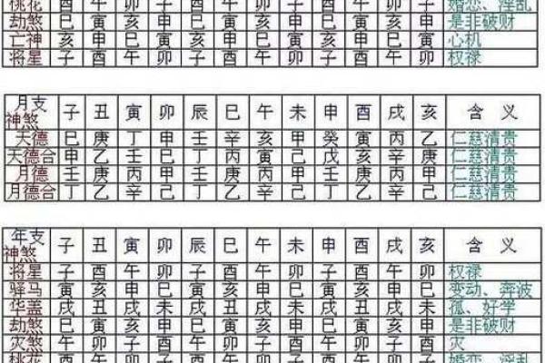 【详解】缺子女命格特征及八字流年预测