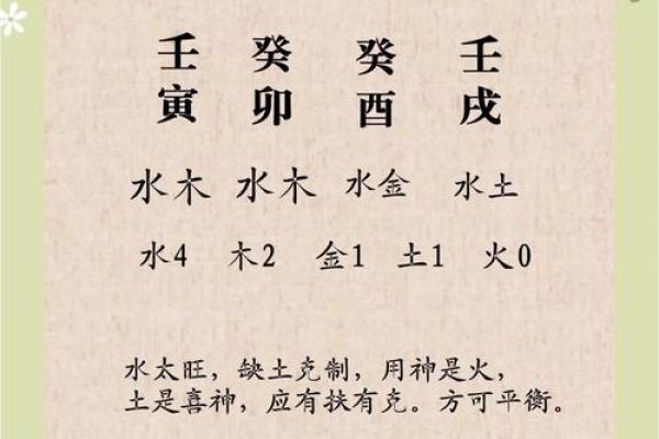 八字一个火都没有的人,八字缺火就没有命好的